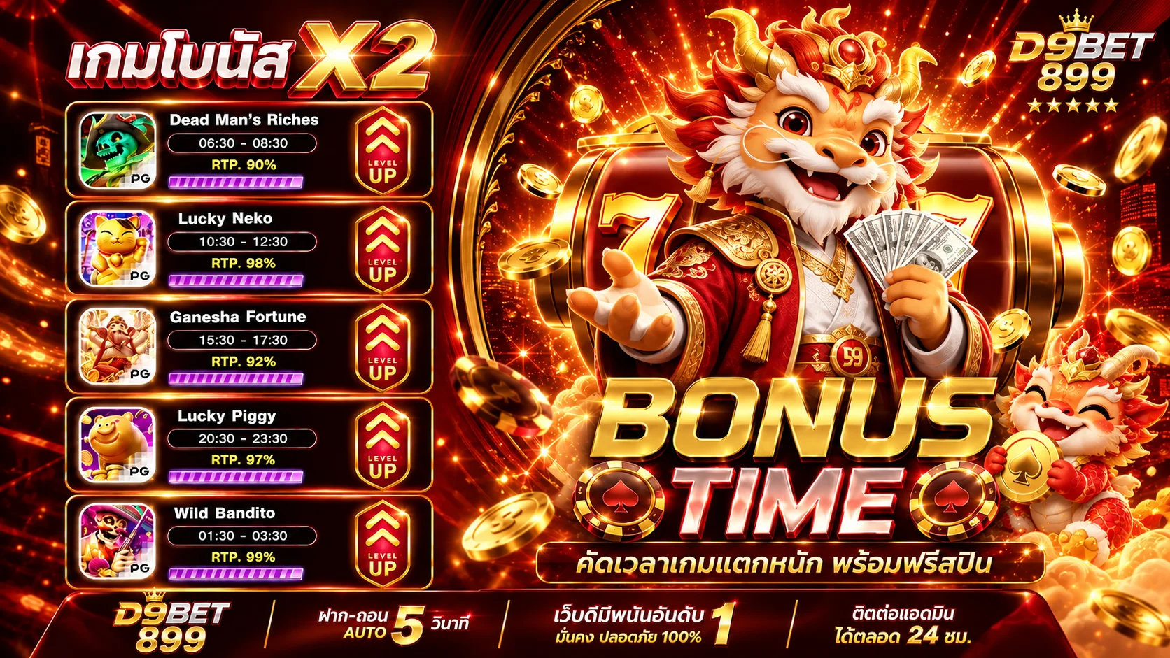 D9BET ทางเข้าและระบบเข้าสู่บัญชี